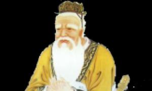 Высказывания, цитаты и афоризмы конфуция