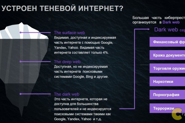 Кракен сайт даркнет зеркало