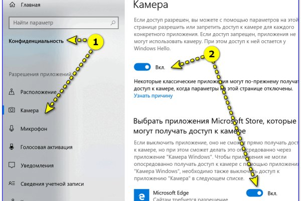 Кракен сайт нарк