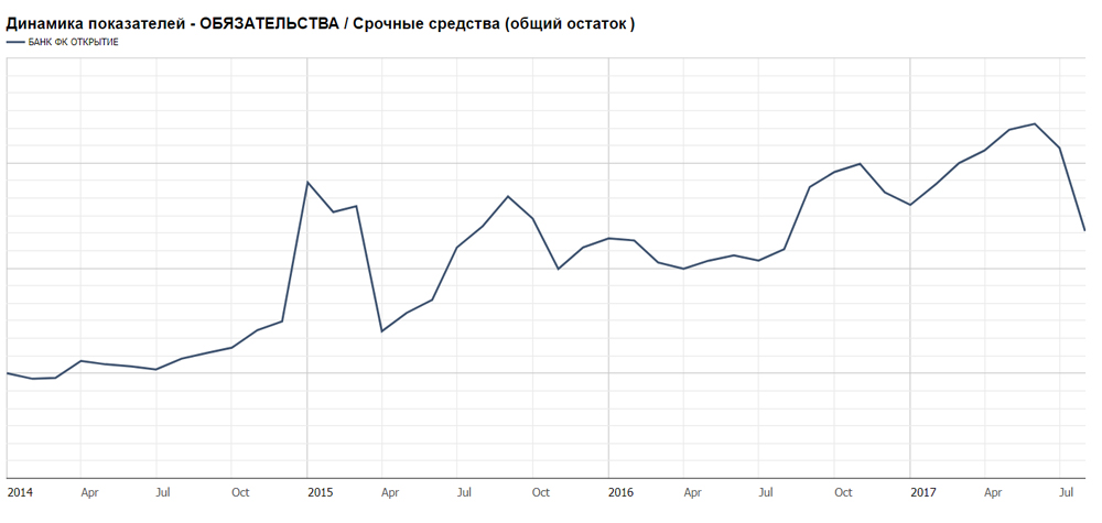 Кракен даркнет ссылка на сайт